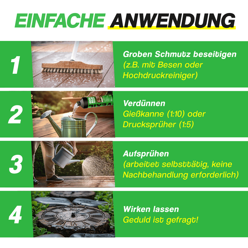 Grünbelagentferner Konzentrat – entfernt Algen, Moos, Pilze & Flechten