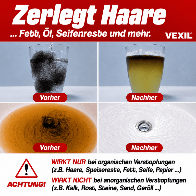 Rohrreiniger - Abflussreiniger extra Stark für Extremfälle - 1L