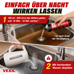 Rohrreiniger - Abflussreiniger extra Stark für Extremfälle - 1L