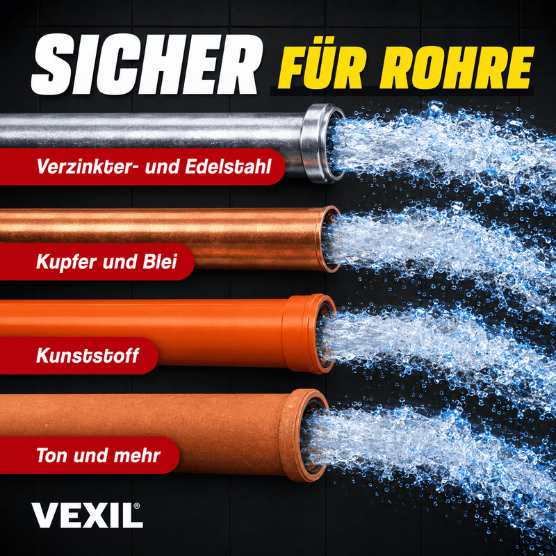 Rohrreiniger - Abflussreiniger extra Stark für Extremfälle - 1L