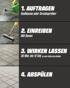 Steinreiniger Intensiv
